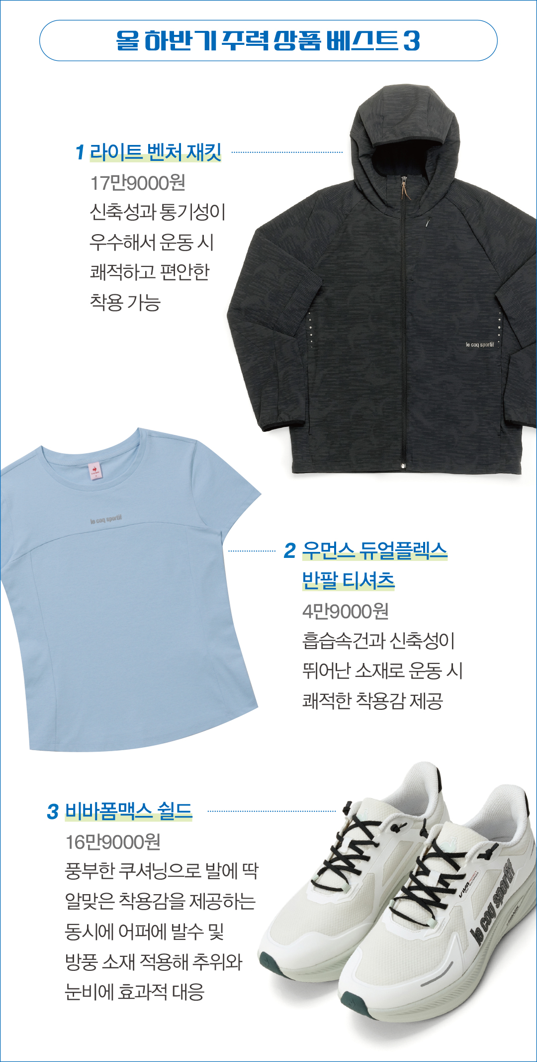 [2025 스포츠 ➌] 르꼬끄스포르티브, 유쾌한 러닝 파트너로 접점 강화 1884-Image